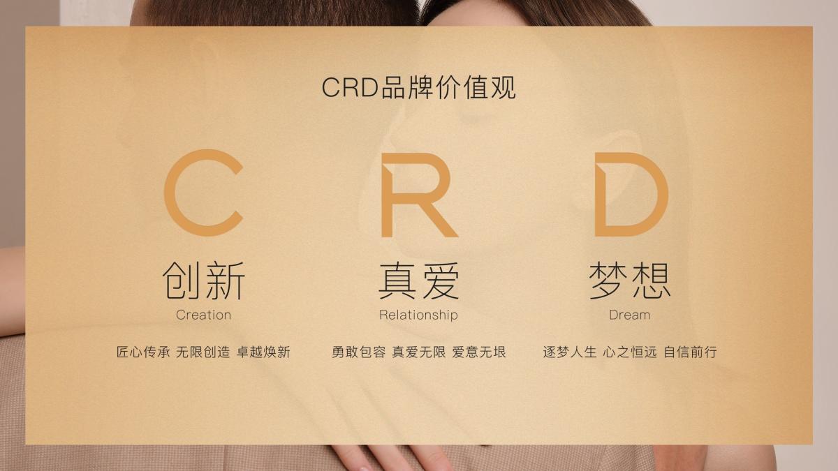 深度揭秘CRD克徕帝何以成为全球一线珠宝品牌？ 